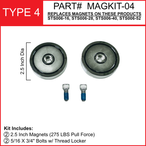 Replacement Magnet Kit:TYPE 4: Safe-T-Stik Lite