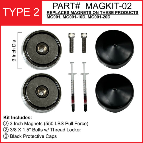 Replacement Magnetic Kit:TYPE 2: Magna-Grab